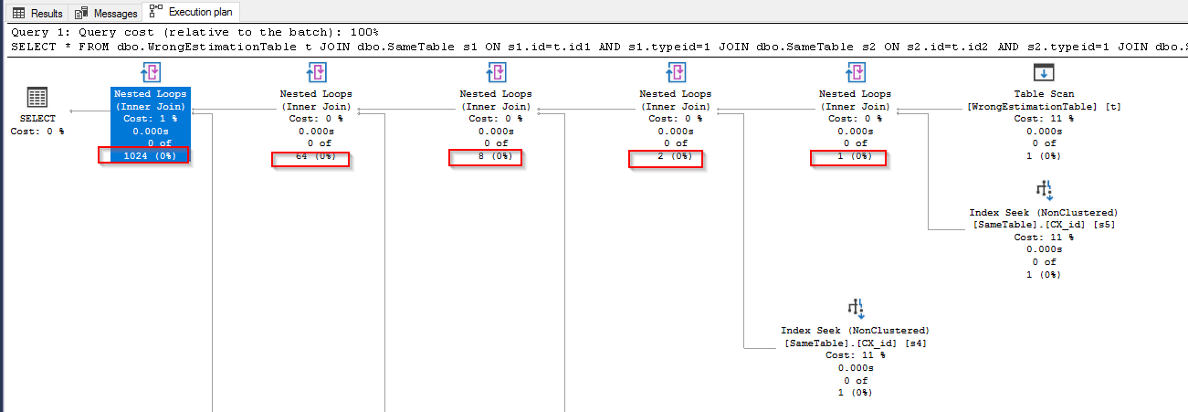 Execution plan - old optimizer Execution plan - old optimizer