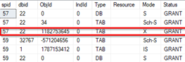 Exclusive table locks
